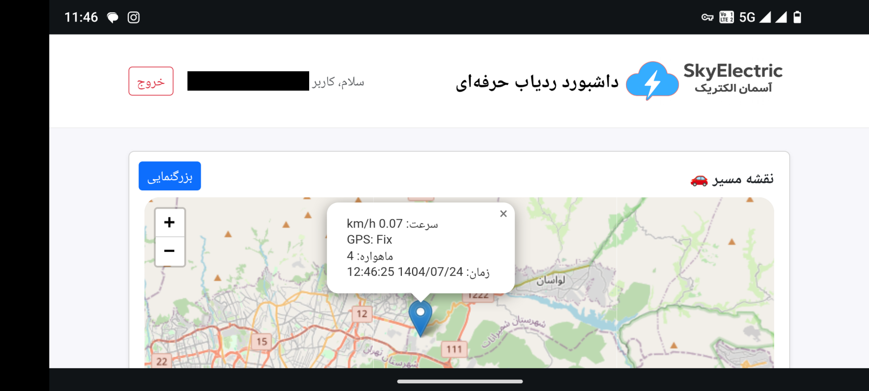 سرور اختصاصی